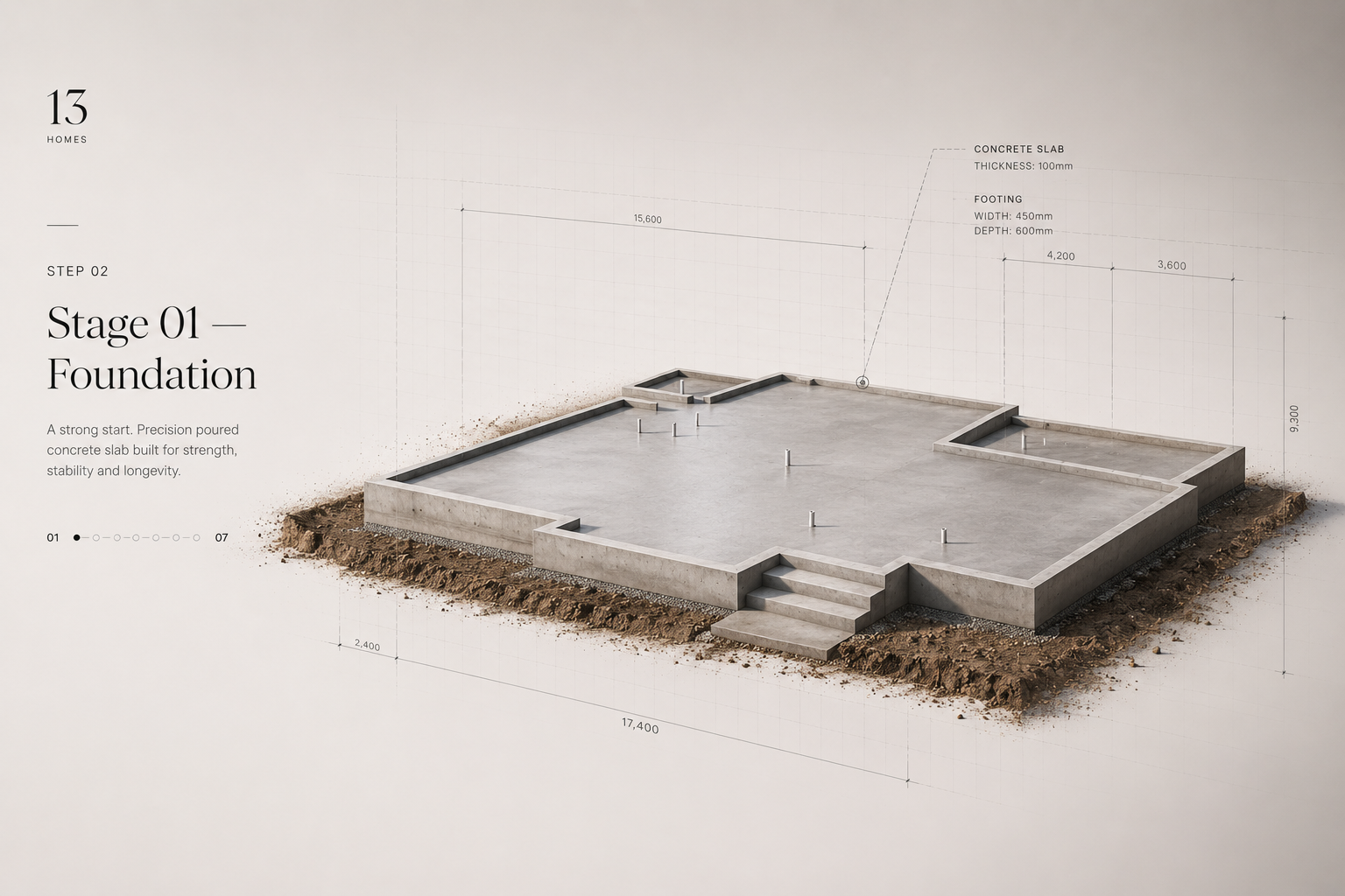Stage 02 — Foundation slab