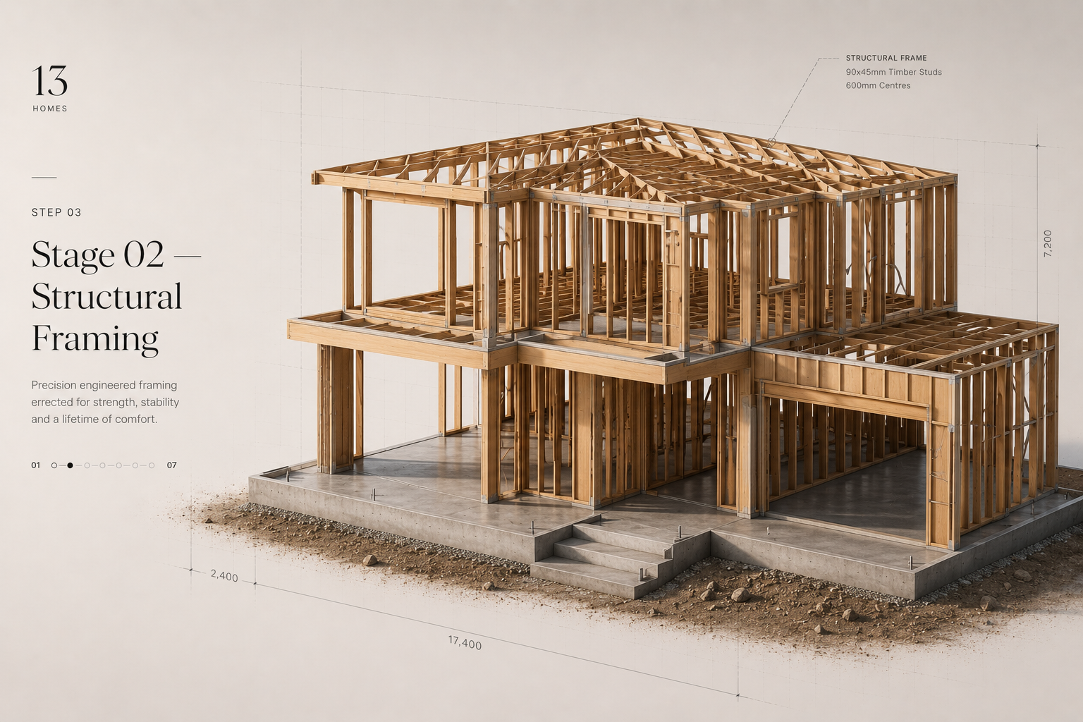 Stage 03 — Structural framing